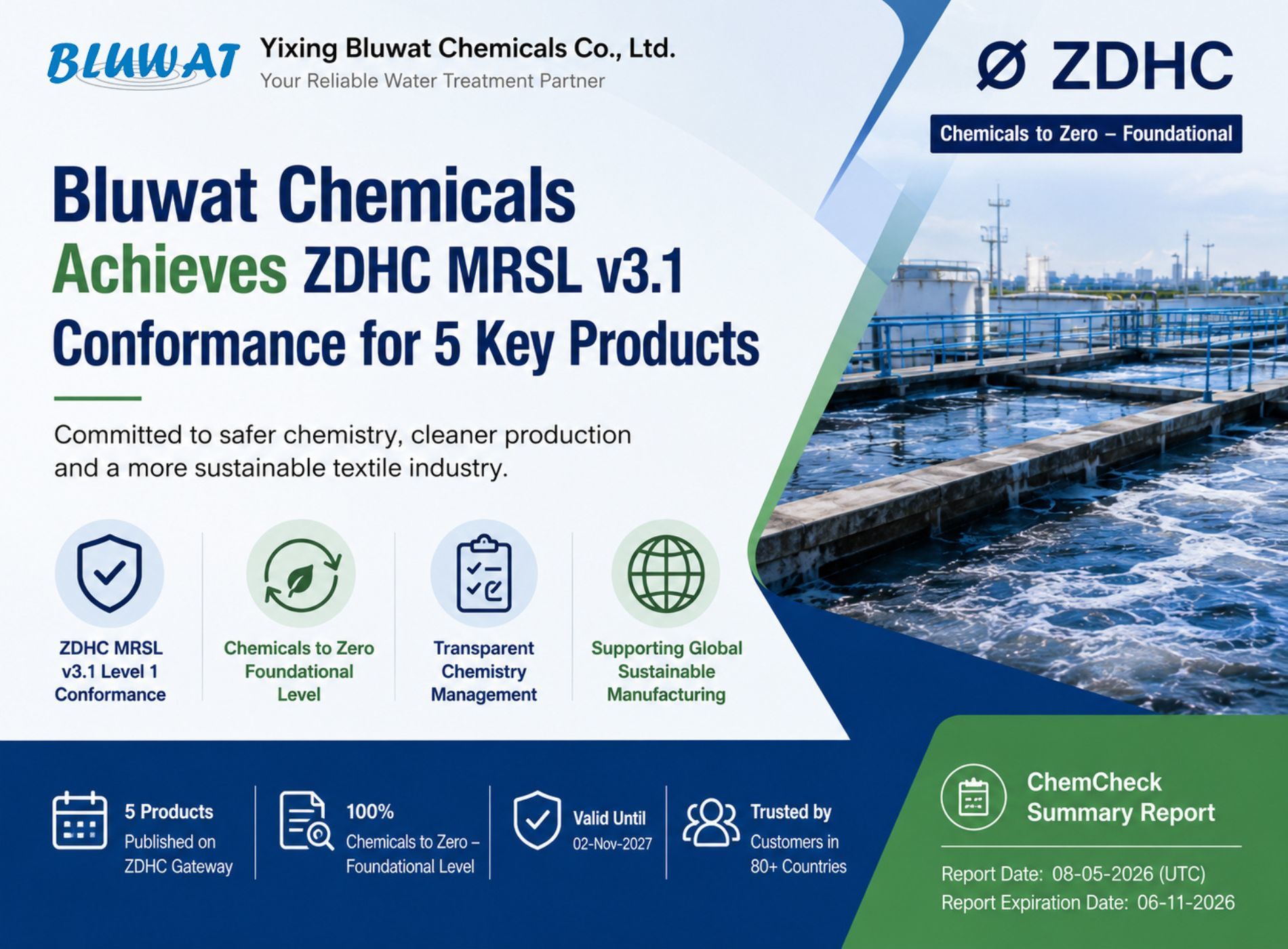 Neueste Unternehmensblogs über Bluwat Chemicals Expands Sustainable Textile Chemical Portfolio with ZDHC-Conformant Products